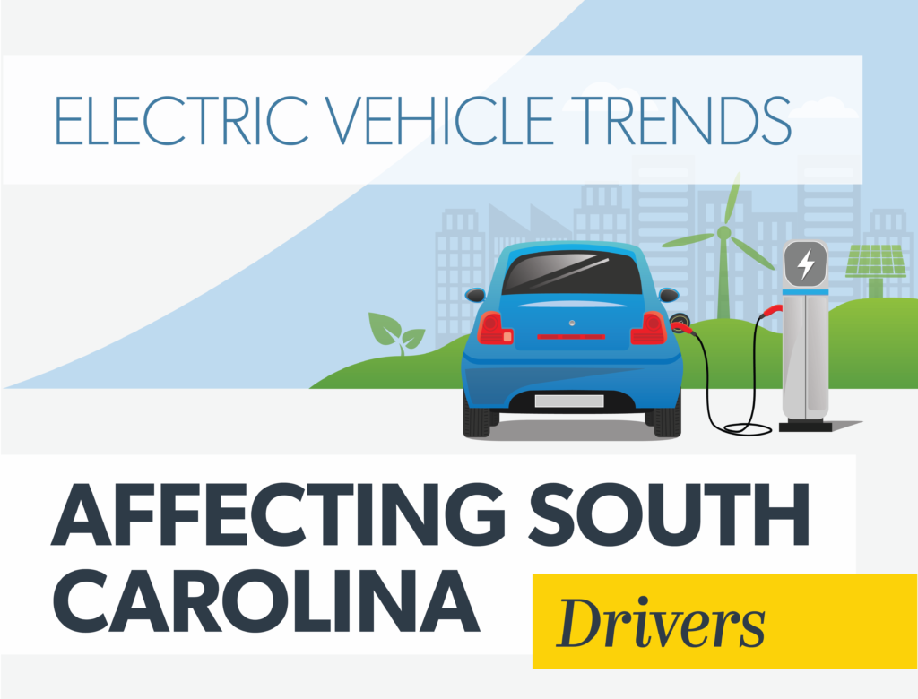 Electric Vehicle Trends Affecting South Carolina Drivers Infographic ...